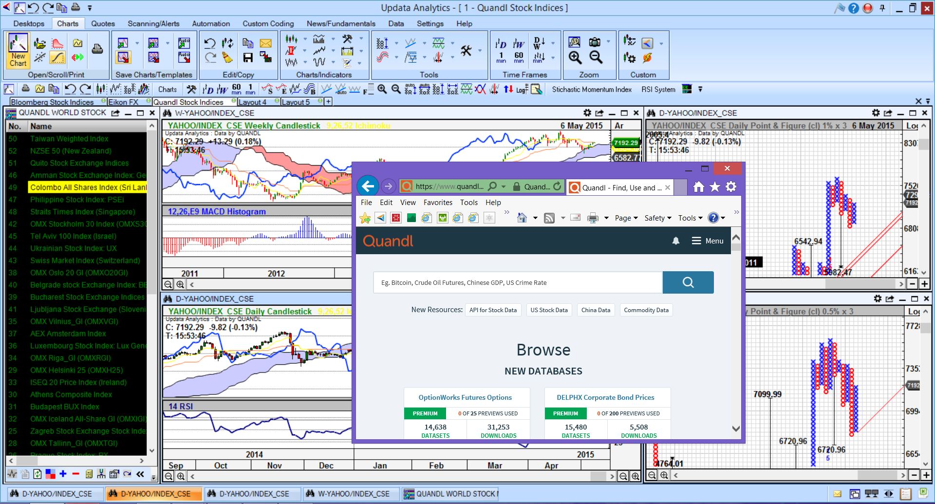 Updata brings advanced chart analytics and scanning to Quandl data